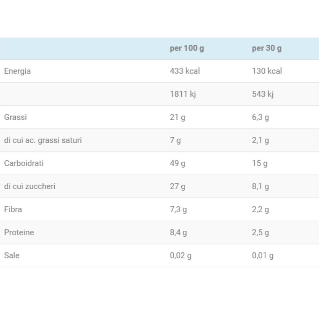 Snack 3 Ore Senza Fame (Zenzero BIO)