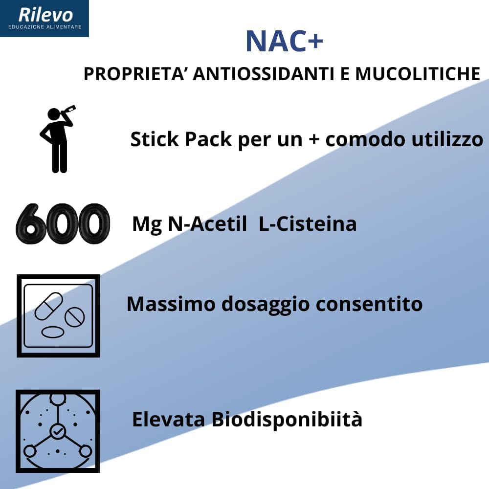 Nac+ N-acetilcisteina 600mg